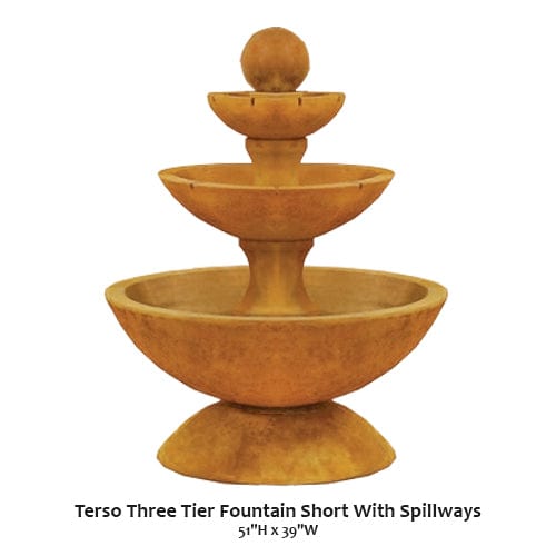 Terso Three Tier Fountain Short With Spillways