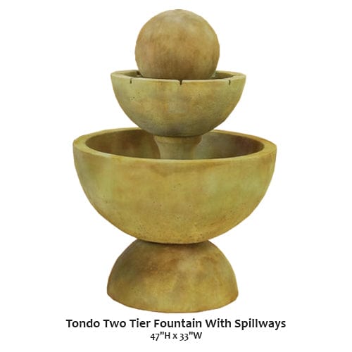 Tondo Two Tier Fountain With Spillways